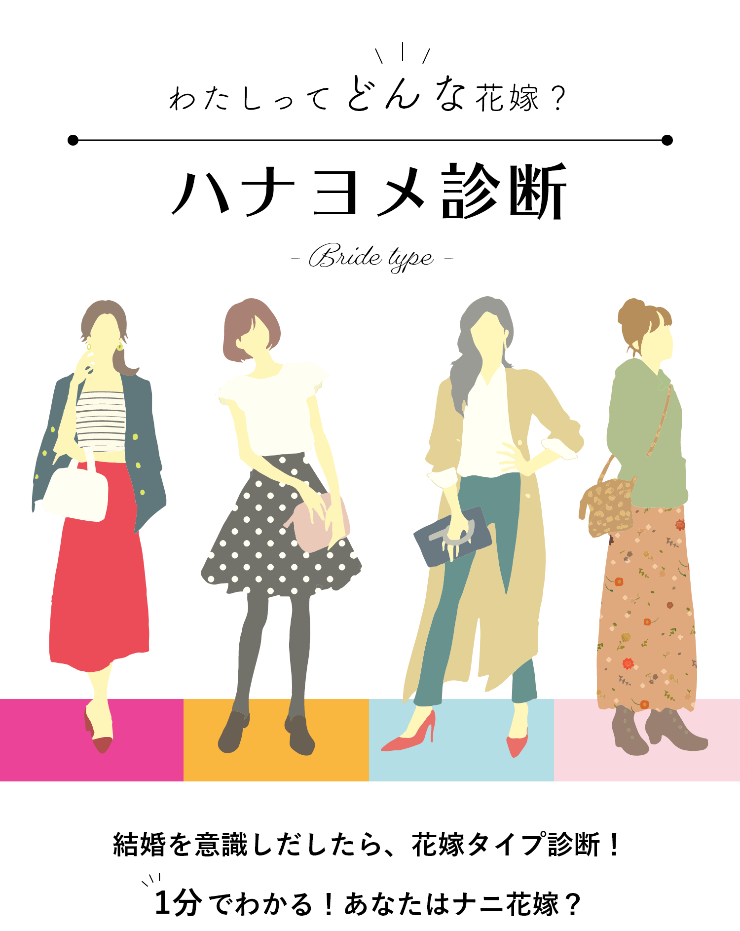 わたしってどんな花嫁？ハナヨメ診断