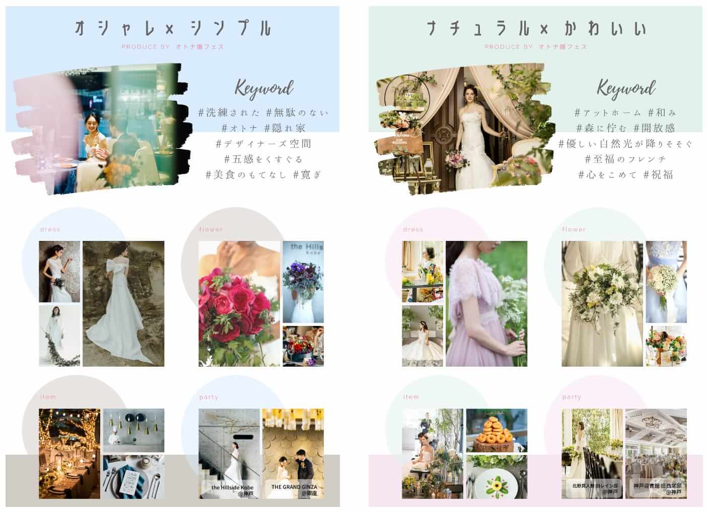 花嫁スタイル診断の内容