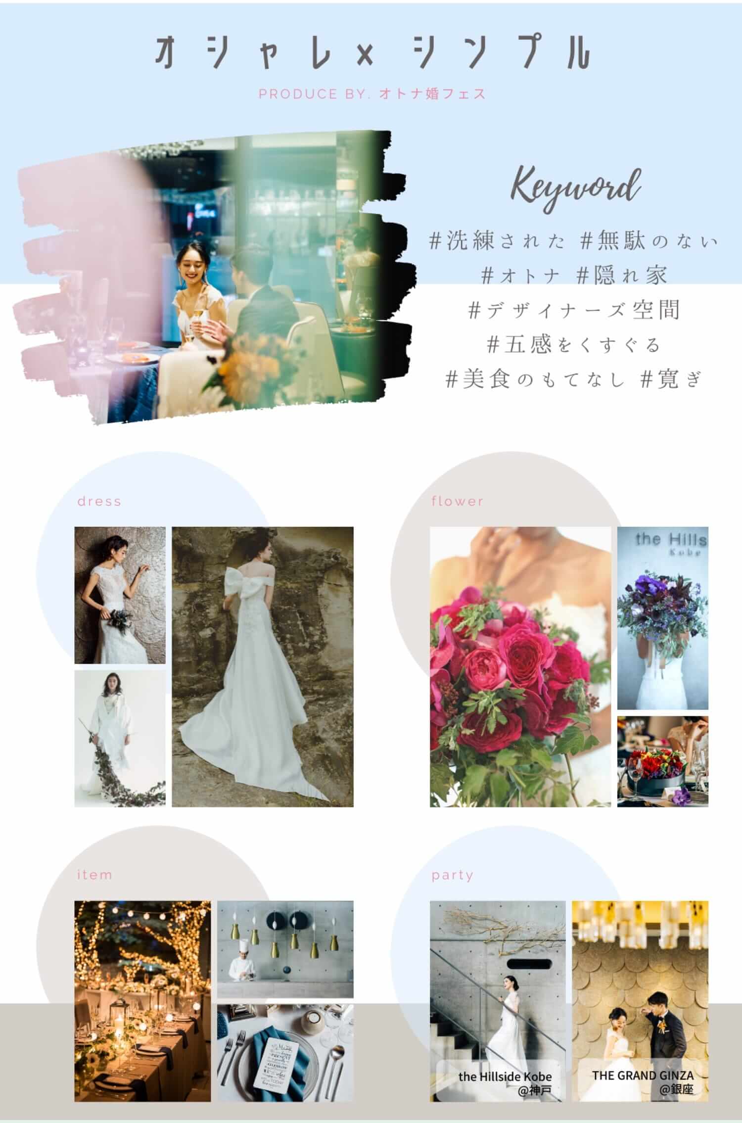 花嫁スタイル診断の内容