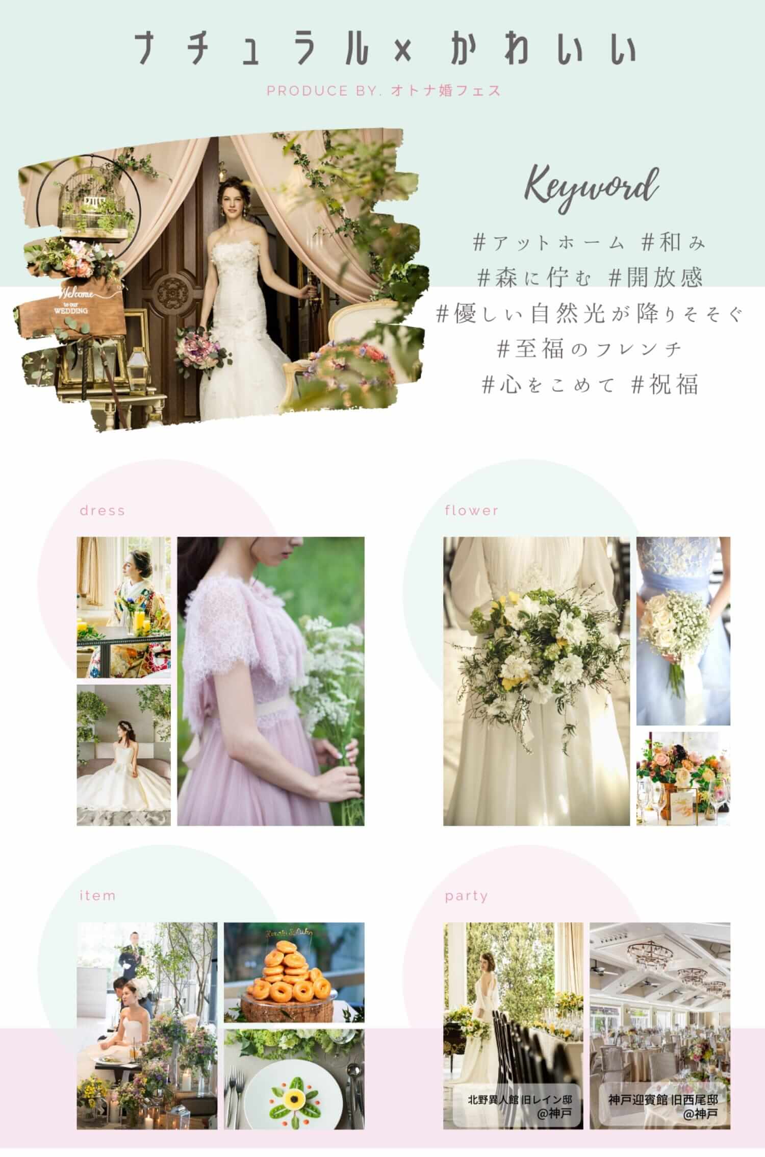 花嫁スタイル診断の内容