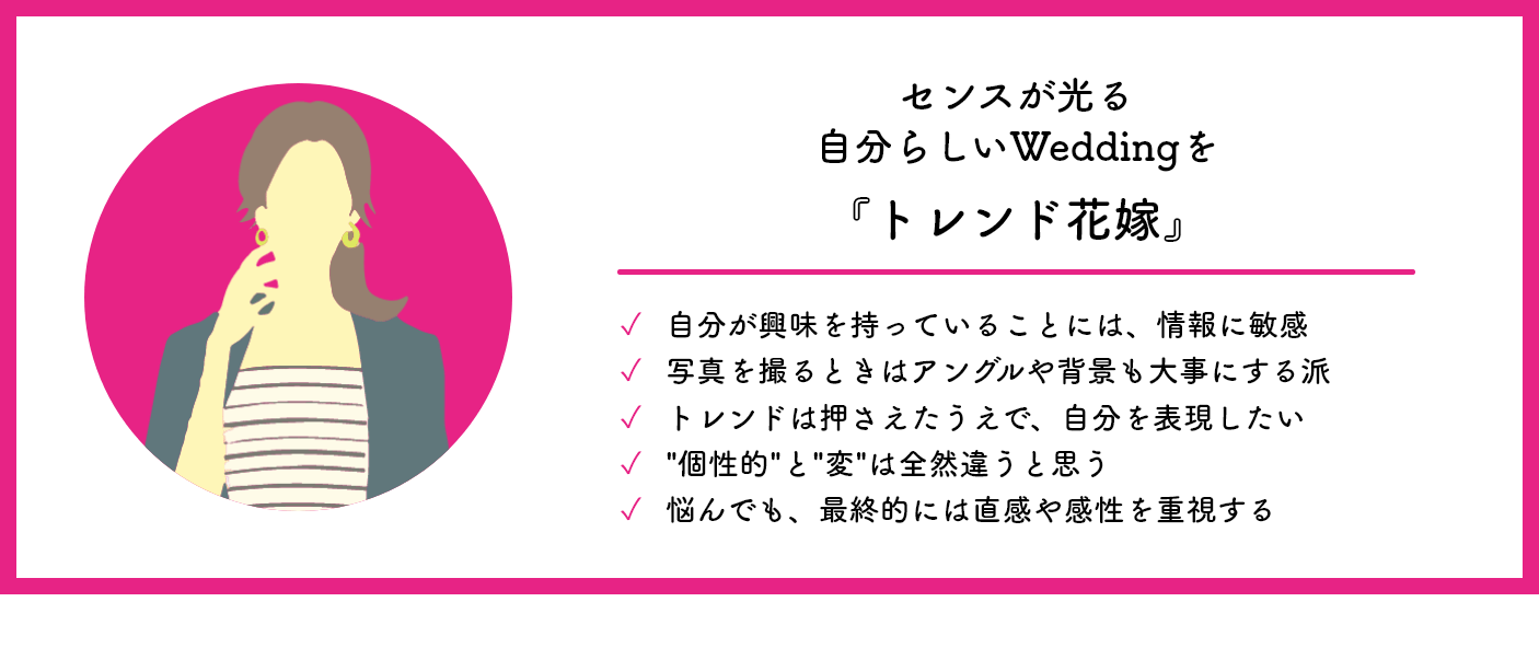 センスが光る自分らしいWeddingを『トレンド花嫁』