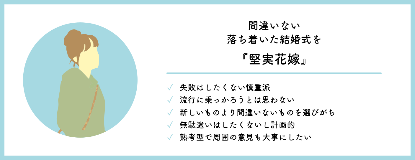 意味あるものを大切にした結婚式を『ロジカル花嫁』