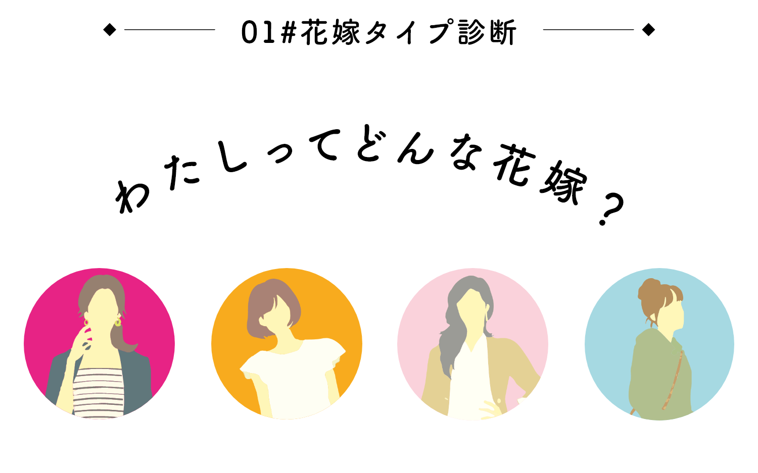 わたしってどんな花嫁？花嫁タイプ