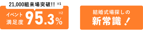 結婚式場探しの新常識！