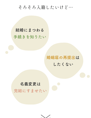 そろそろ入籍したいけど…結婚にまつわる手続き、婚姻届、名義変更について知りたい