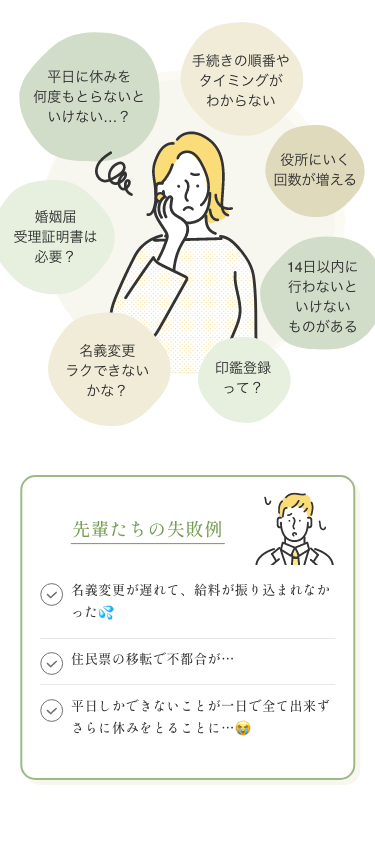 婚姻届の他にしなければならない手続きと失敗例