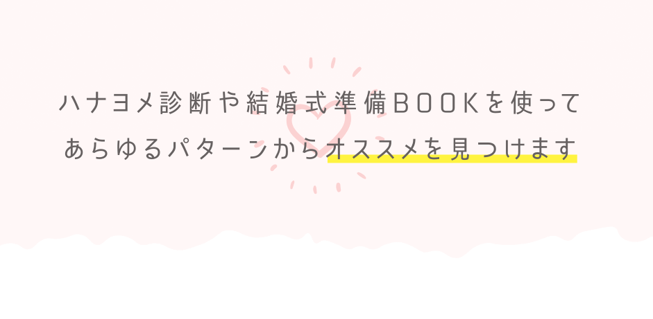 ウエカレ相談カウンター