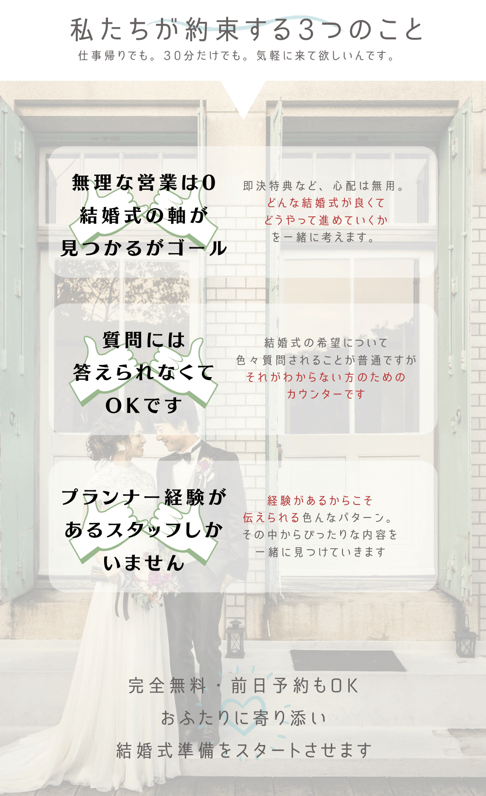 ウエカレ相談カウンター