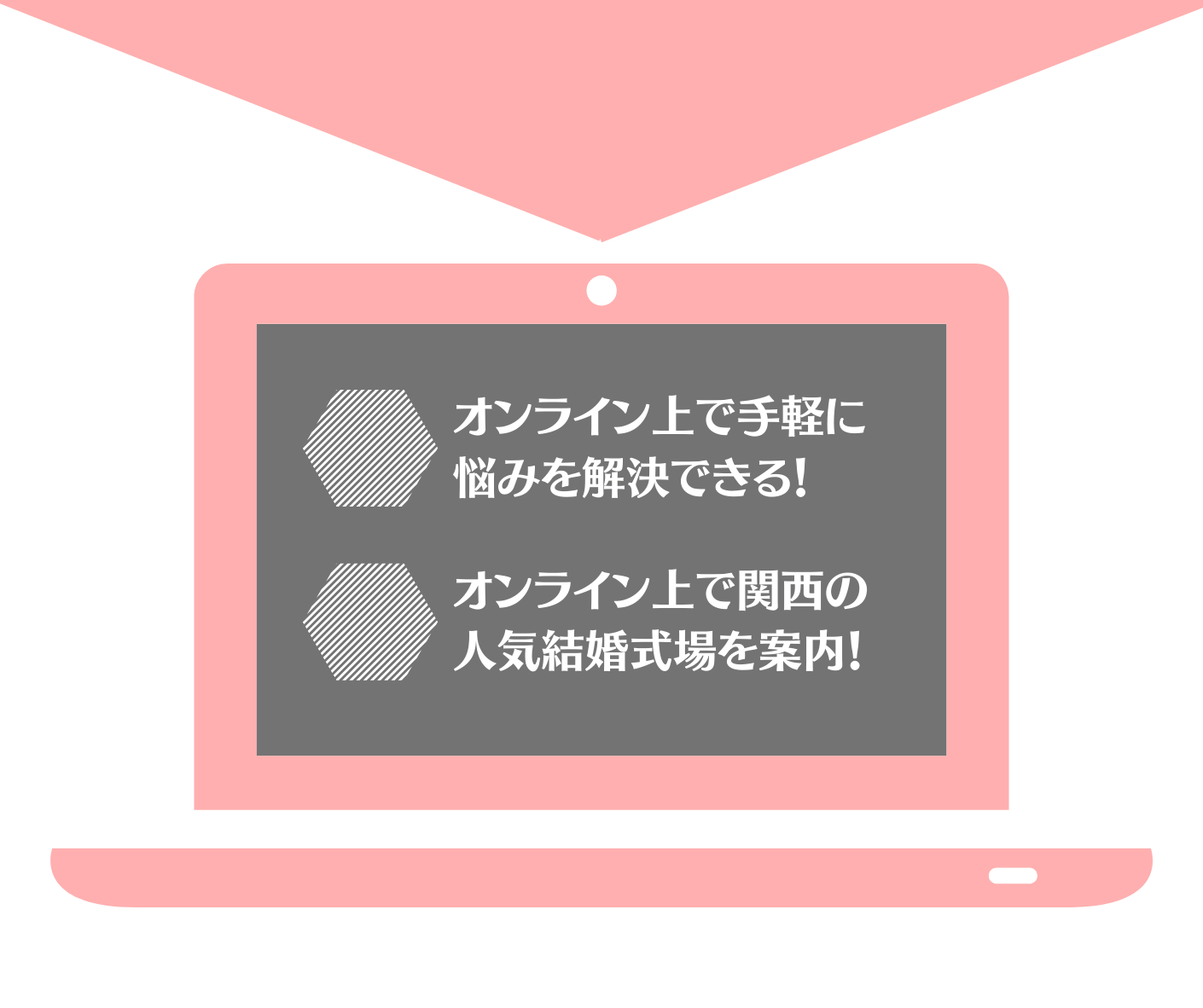 オンライン上で手軽に悩みを解決・関西の人気式場をご案内！