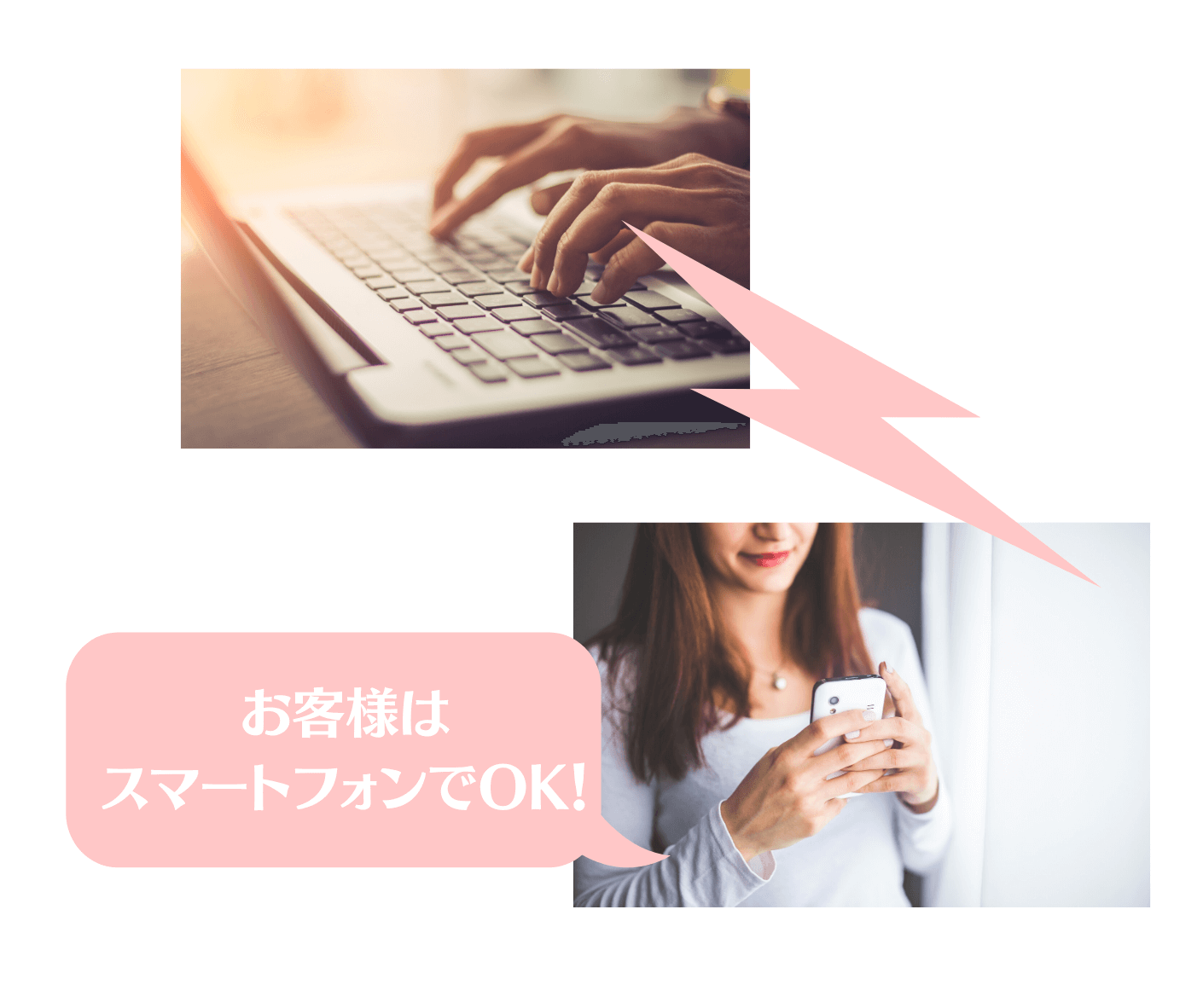 お客様はスマホでOK!